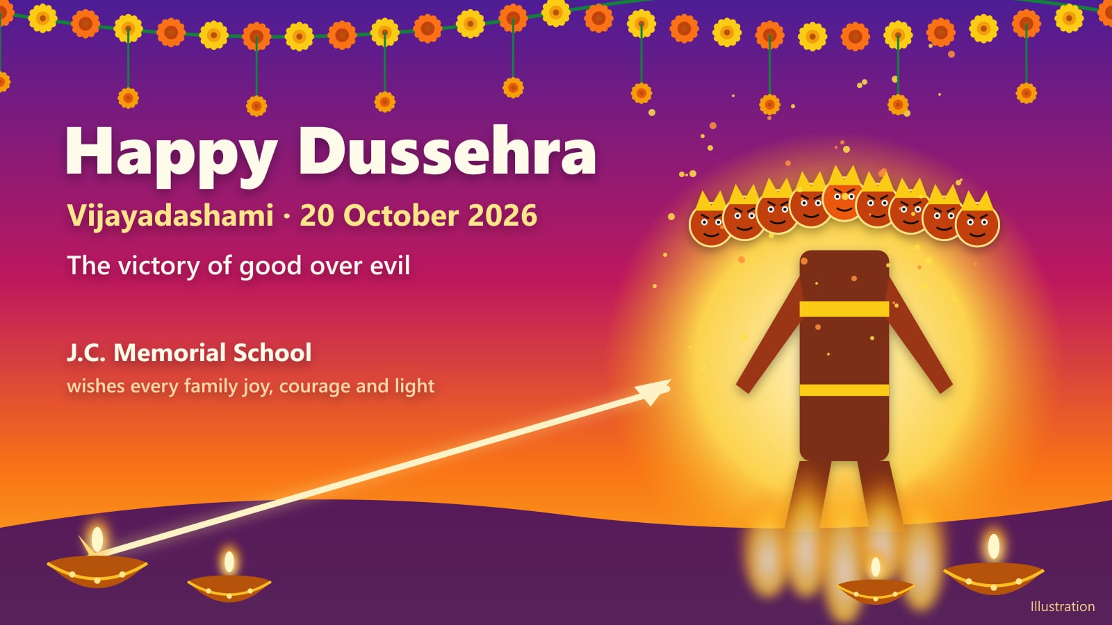 Illustration: Happy Dussehra greeting with the Ravan effigy at sunset, an arrow, diyas and marigold garlands